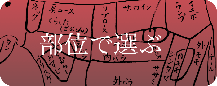 部位を選ぶ