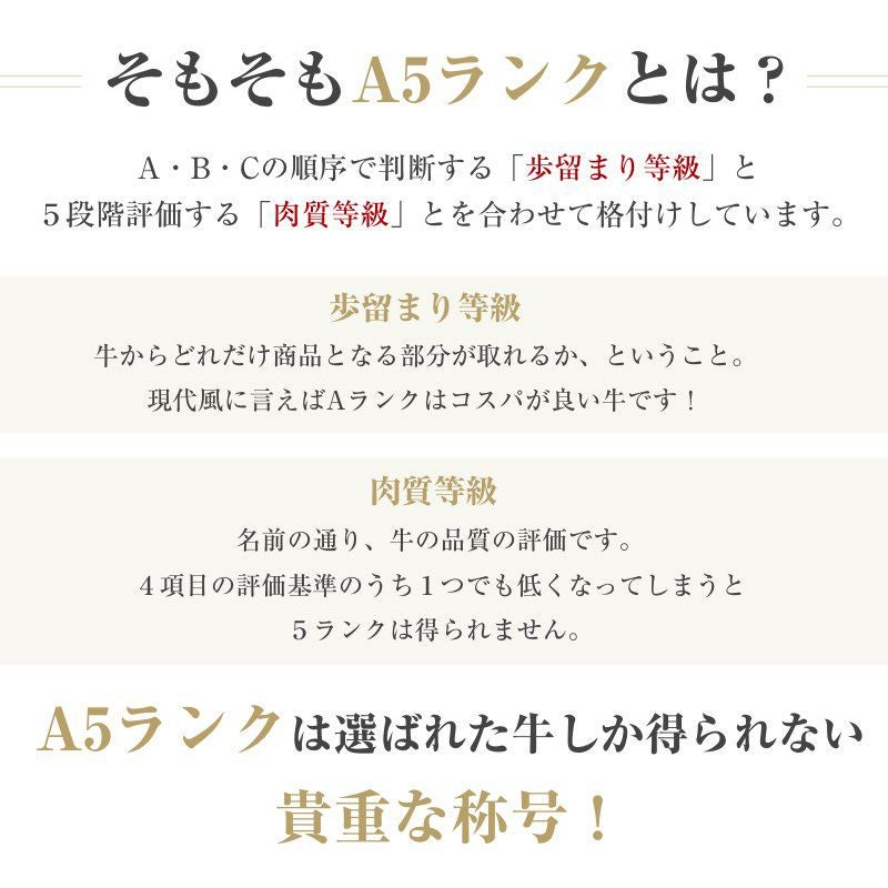 【こちらの商品は最短２～３営業日発送の商品です】米沢牛A5ヒレステーキ　150ｇ×4（桐箱入り）